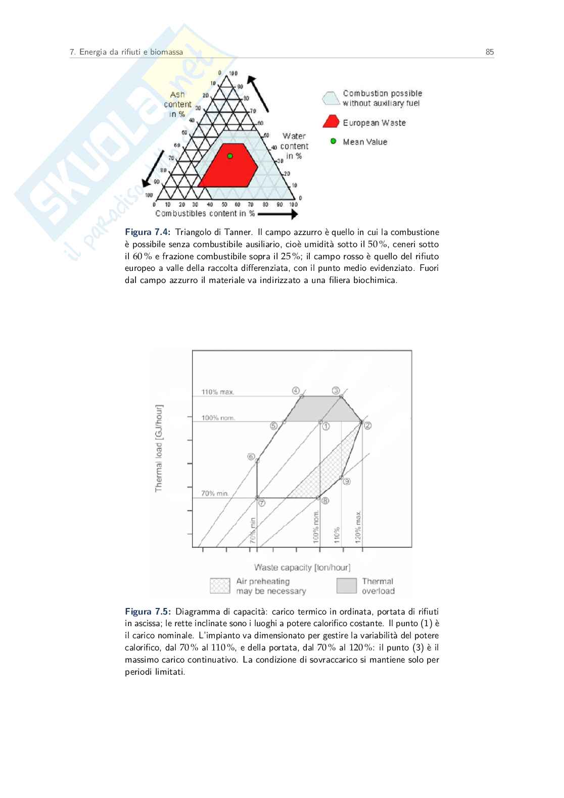 Appunti Sistemi avanzati per l'energia e l'ambiente Pag. 86