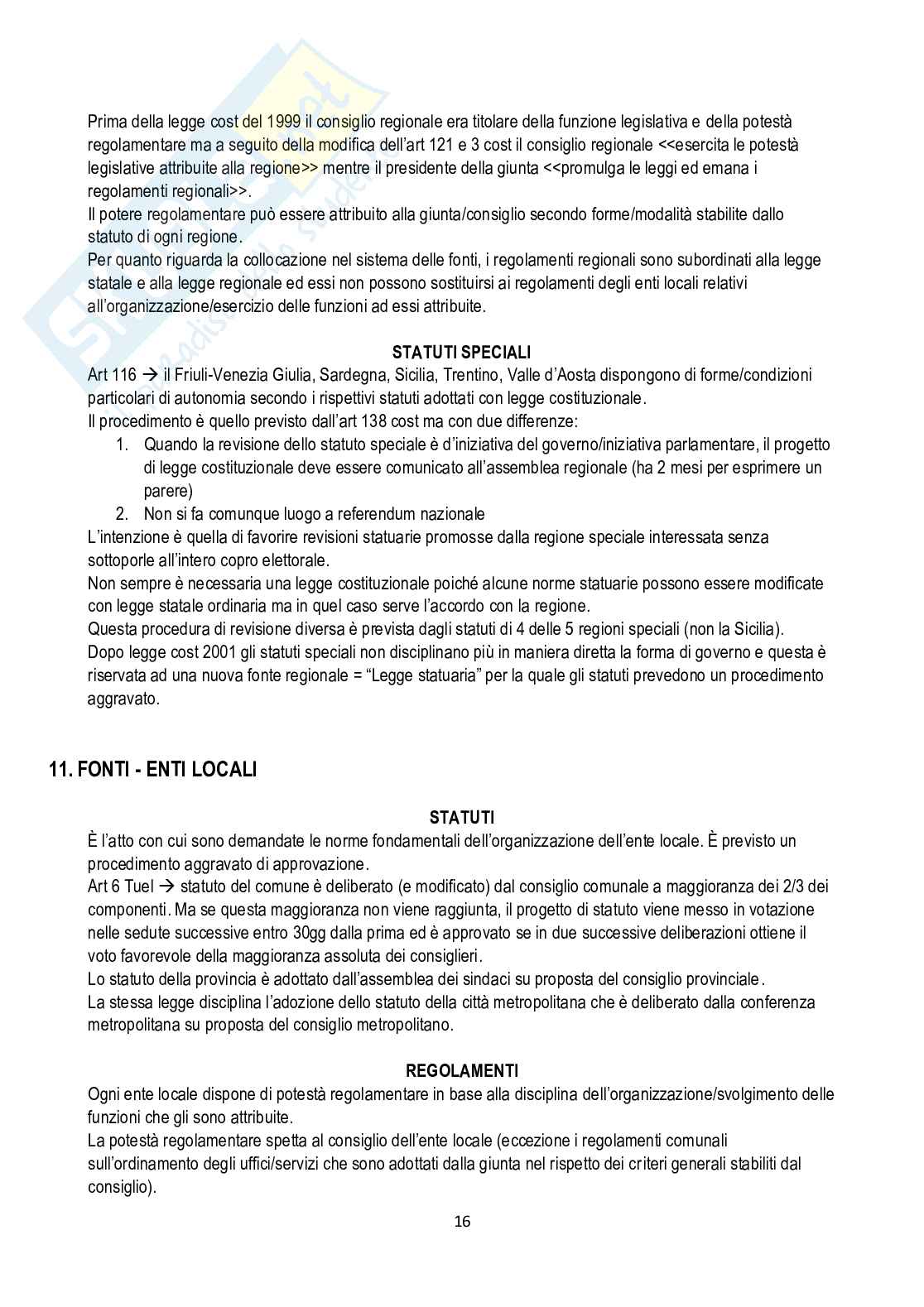 Diritto costituzionale Pag. 16