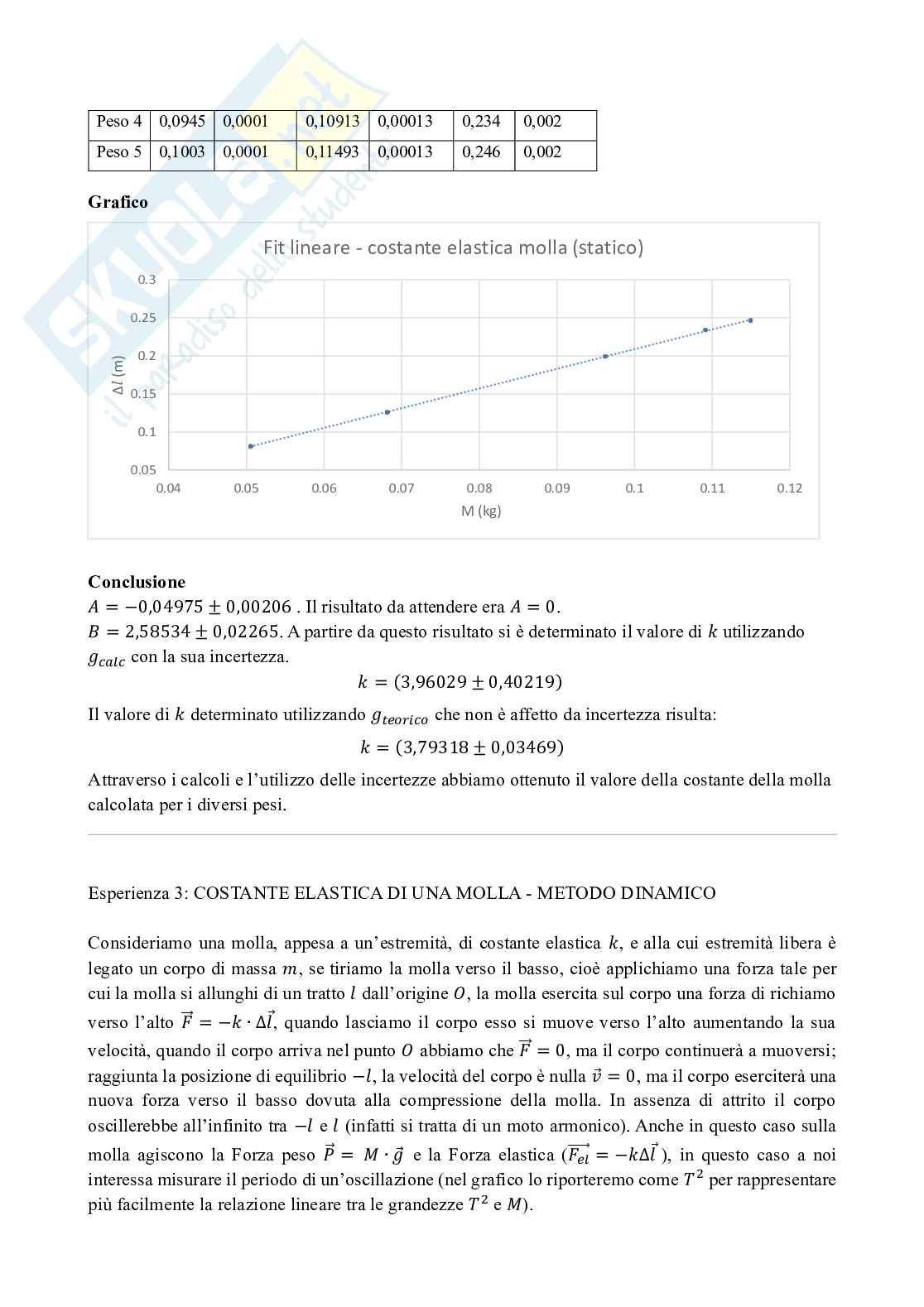 Esperienza di laboratorio 1 Fisica 1 Pag. 6