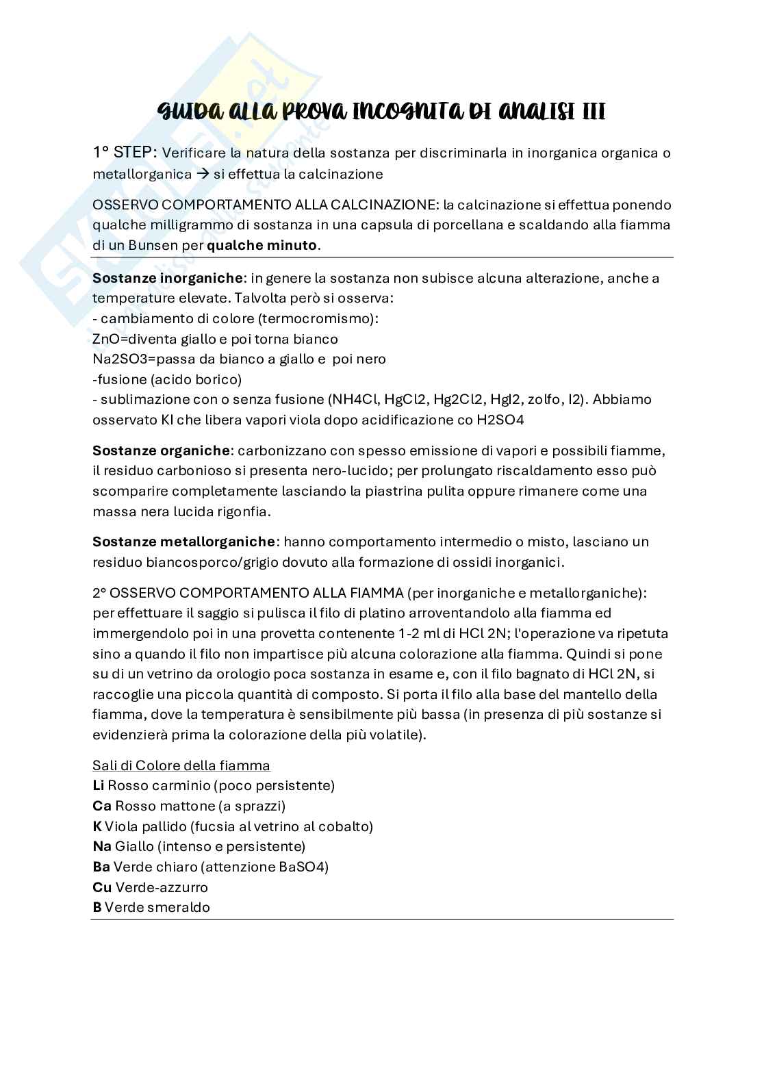 Guida per la prova incognita di Chimica farmaceutica Pag. 1
