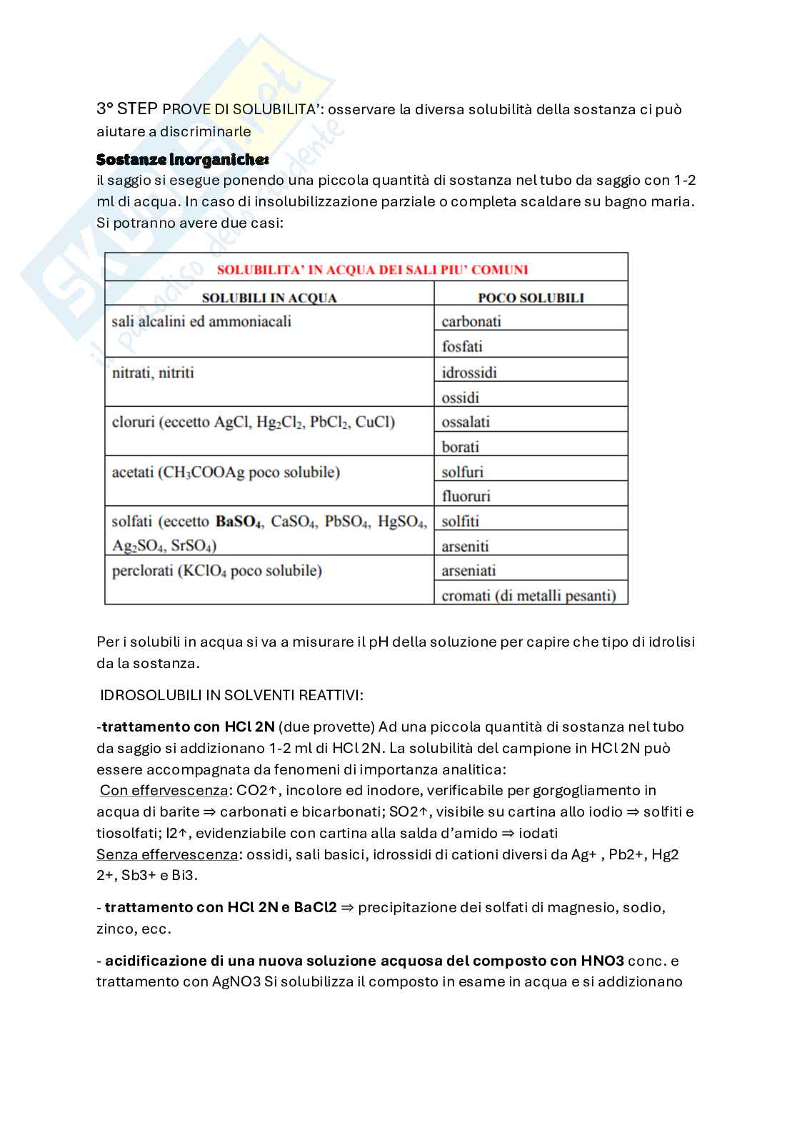 Guida per la prova incognita di Chimica farmaceutica Pag. 2