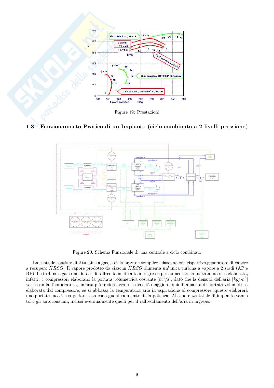 Appunti Completi di Impianti di conversione dell'energia Pag. 46
