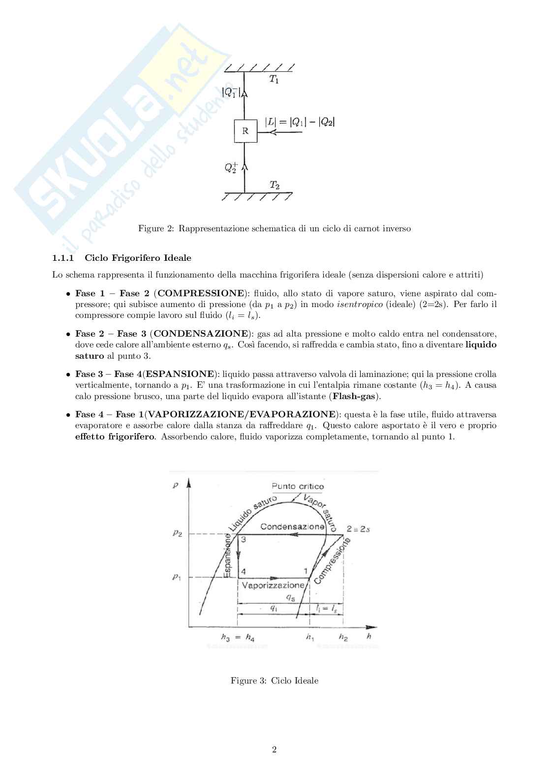 Appunti Completi di Impianti di conversione dell'energia Pag. 66