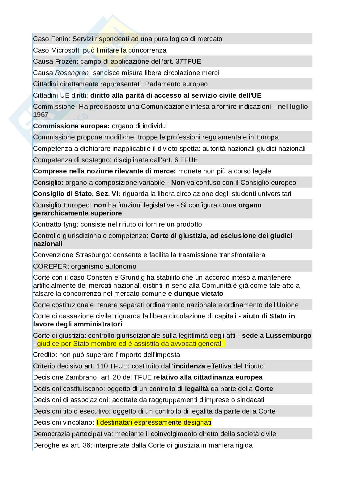 Esame Diritto comunitario - tutte le risposte + extra Pag. 2