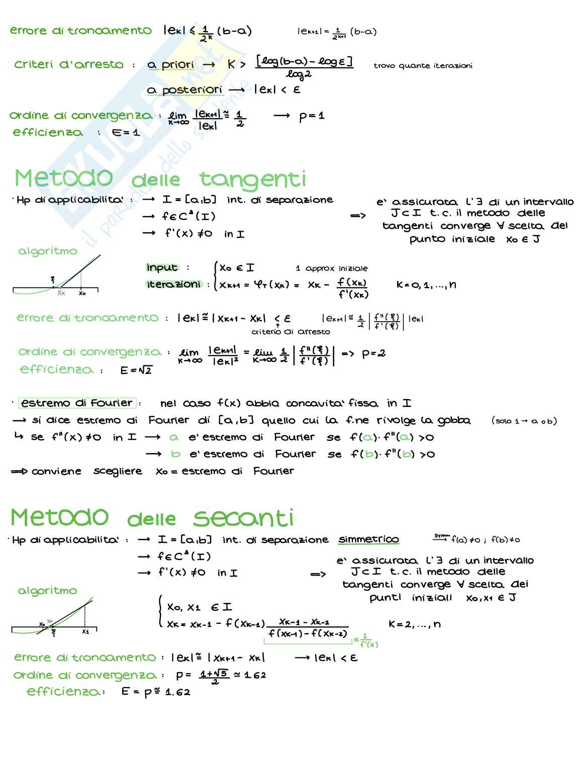 Formulario per lo scritto di Analisi numerica con tutte le tipologie di equazione e algoritmi per lo scritto Pag. 2