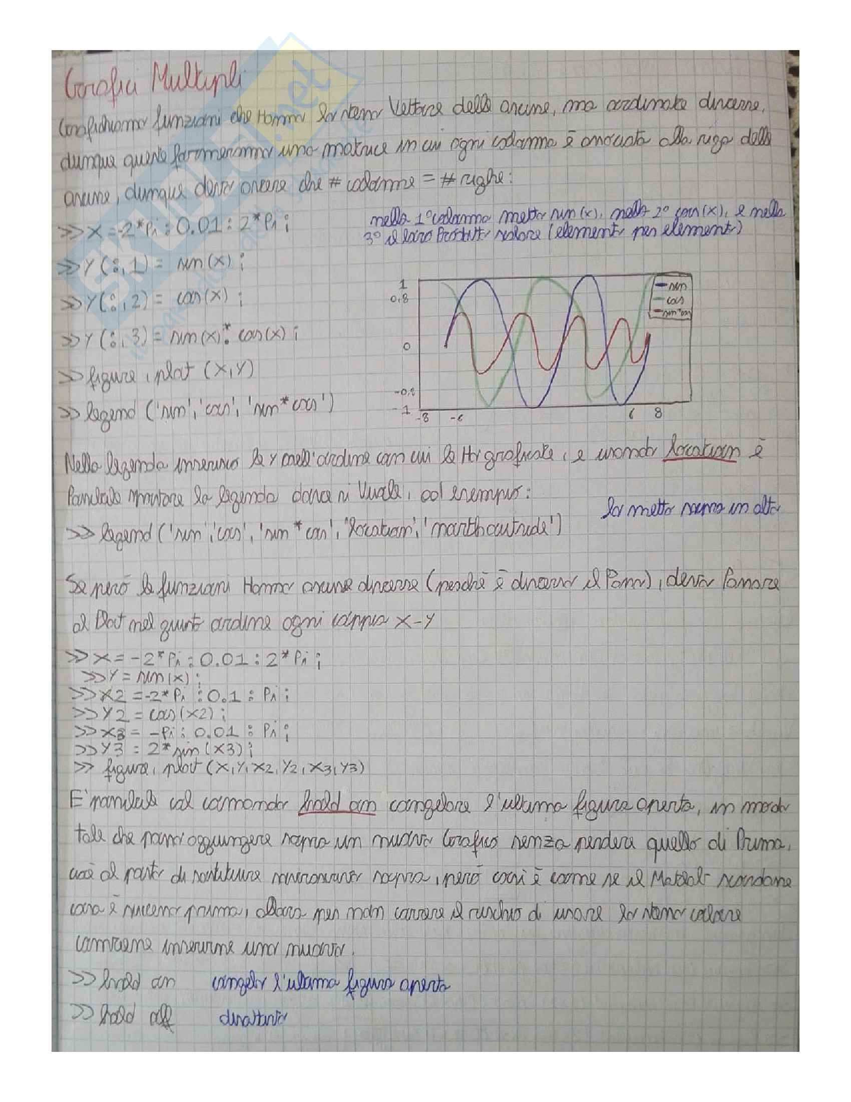 Guida Matlab teoria + esercizi Pag. 16