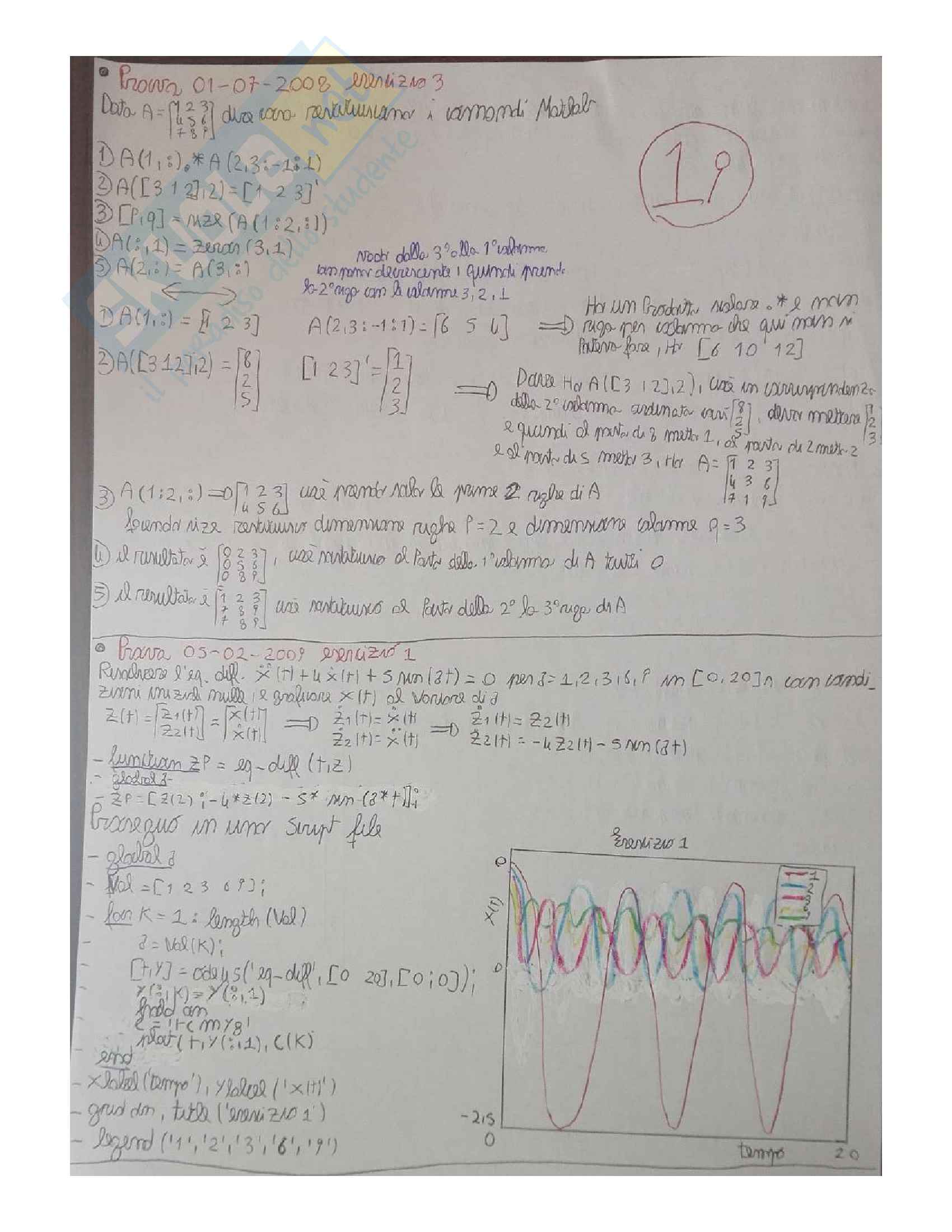 Guida Matlab teoria + esercizi Pag. 56