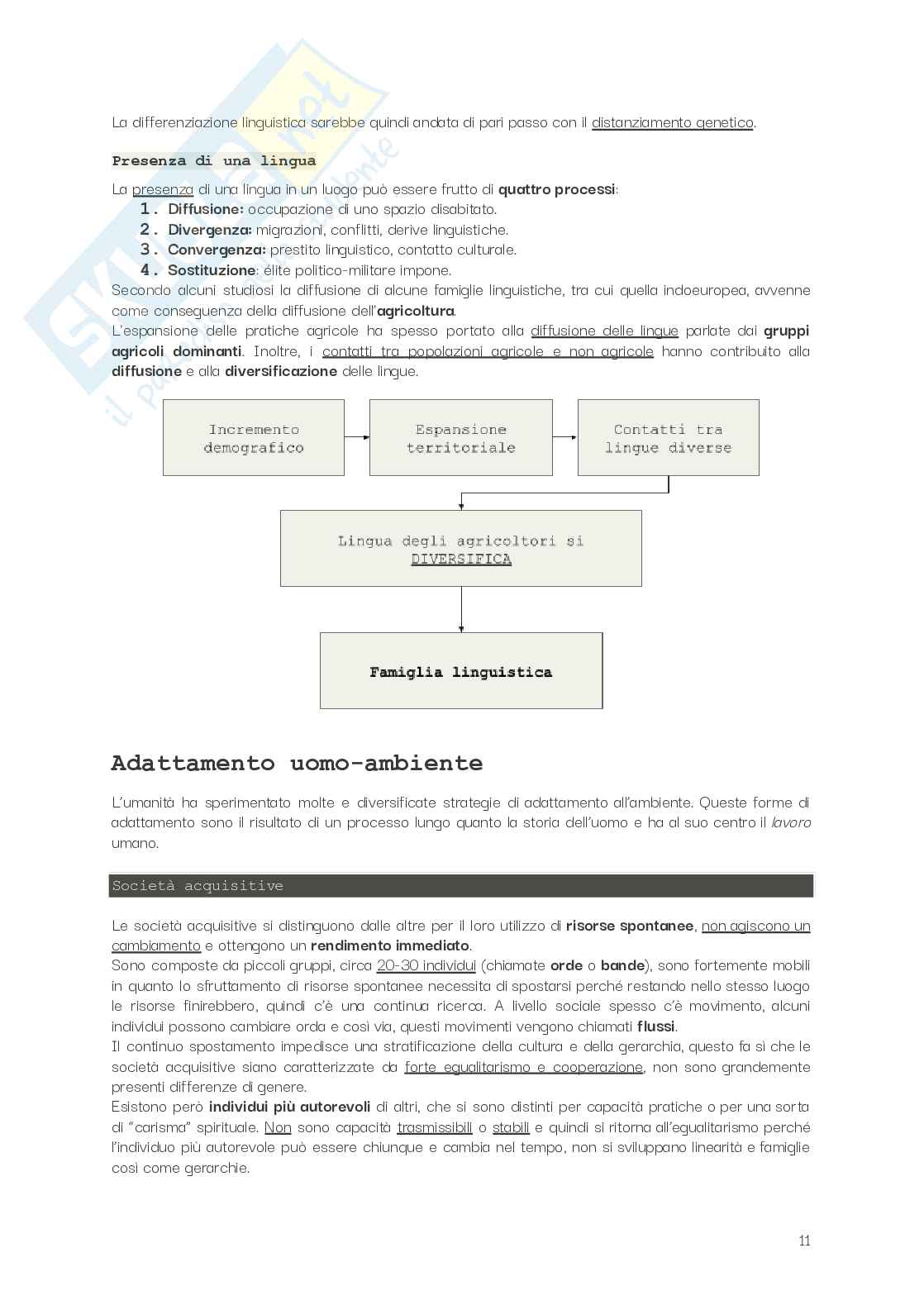 Riassunto esame Antropologia culturale, Prof. Tiragallo Felice, libro consigliato Elementi di antropologia culturale , Fabietti Pag. 11