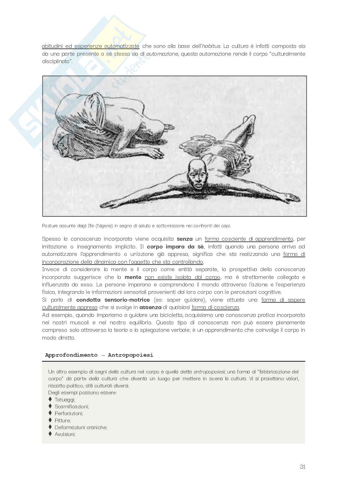 Riassunto esame Antropologia culturale, Prof. Tiragallo Felice, libro consigliato Elementi di antropologia culturale , Fabietti Pag. 31