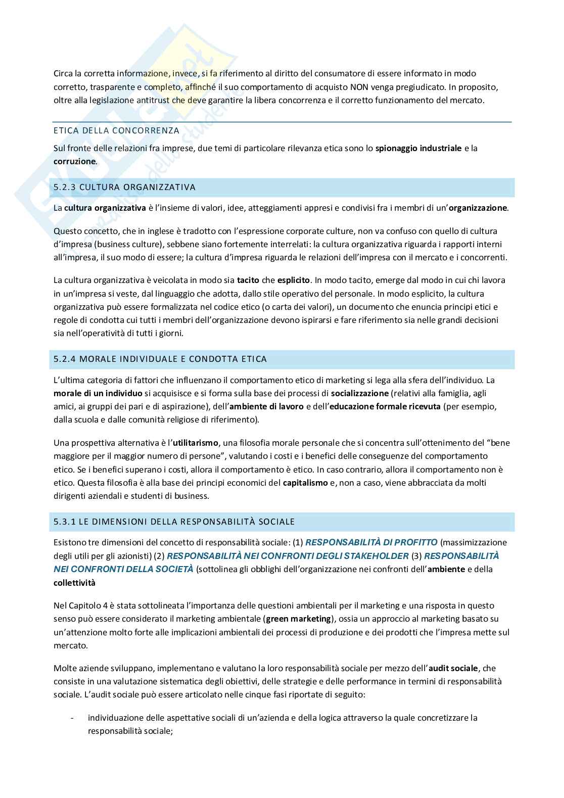  Marketing operativo Pag. 16