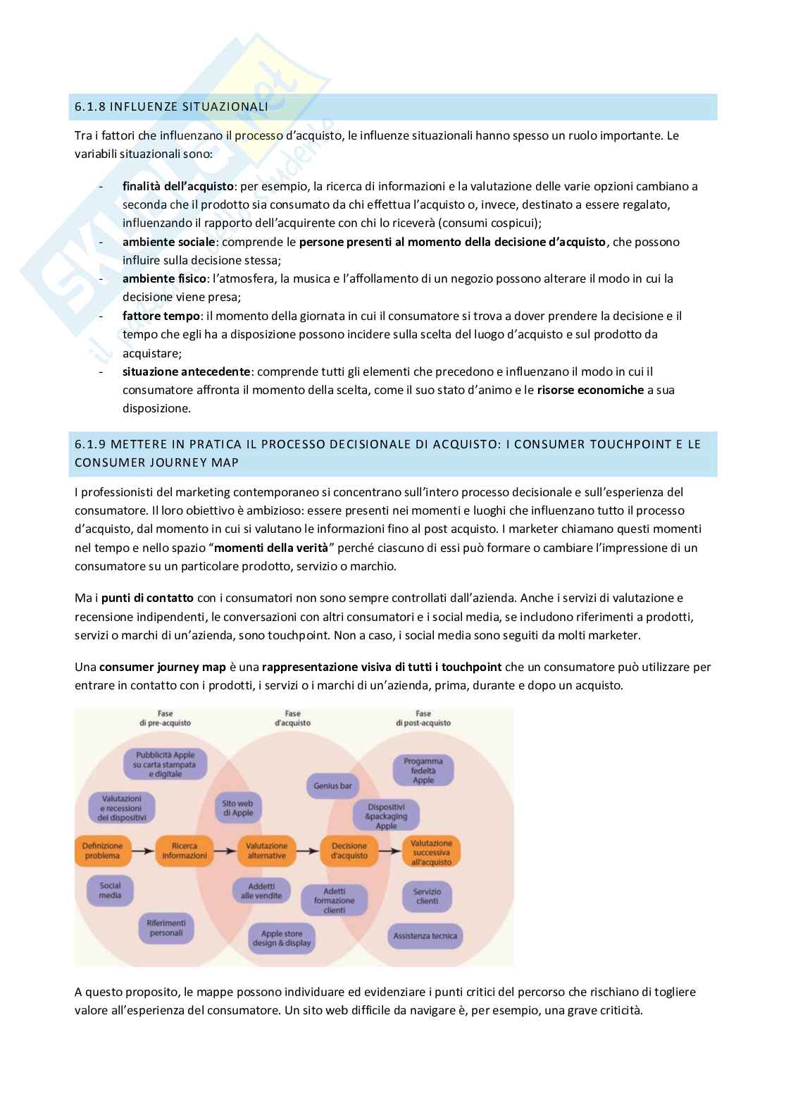  Marketing operativo Pag. 21