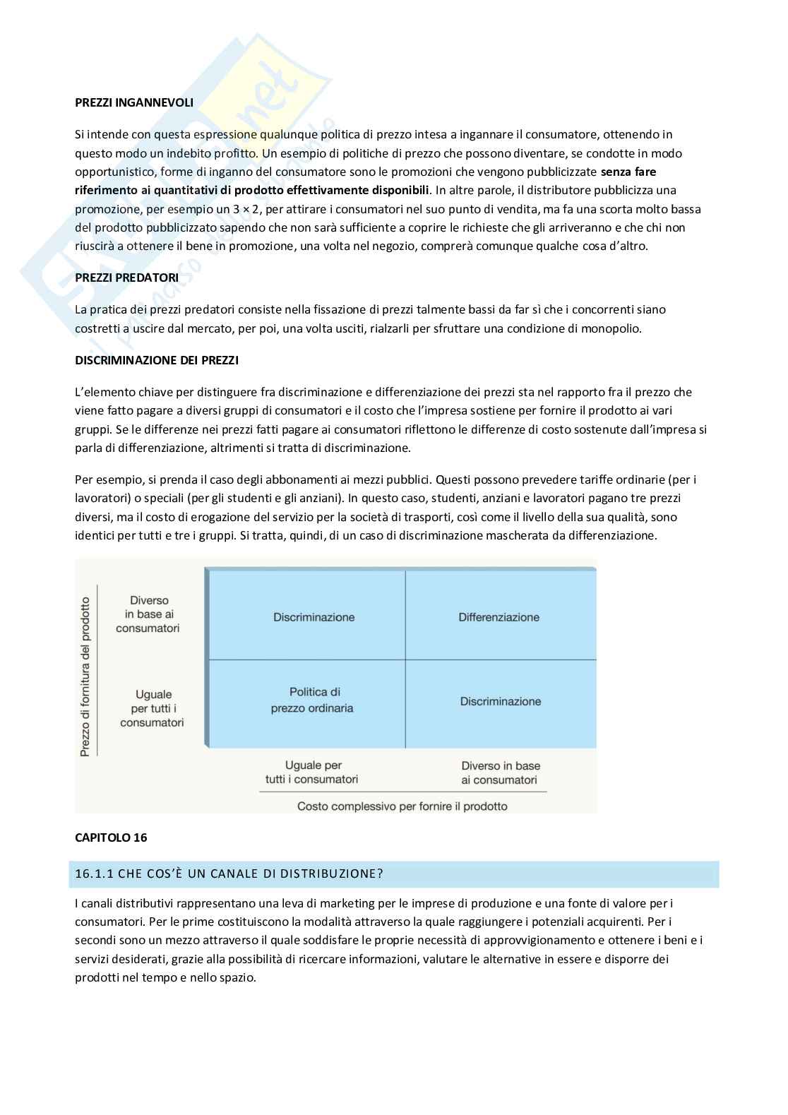  Marketing operativo Pag. 66