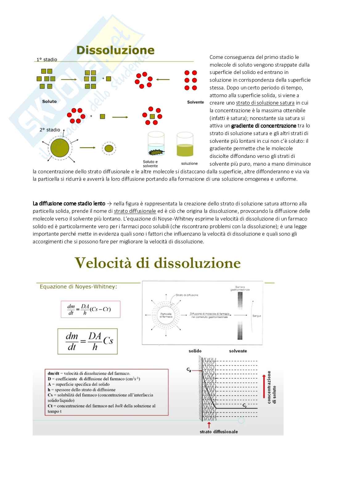 Tecnologia, socioeconomia e legislazione farmaceutiche 1 - parte 1 Pag. 6