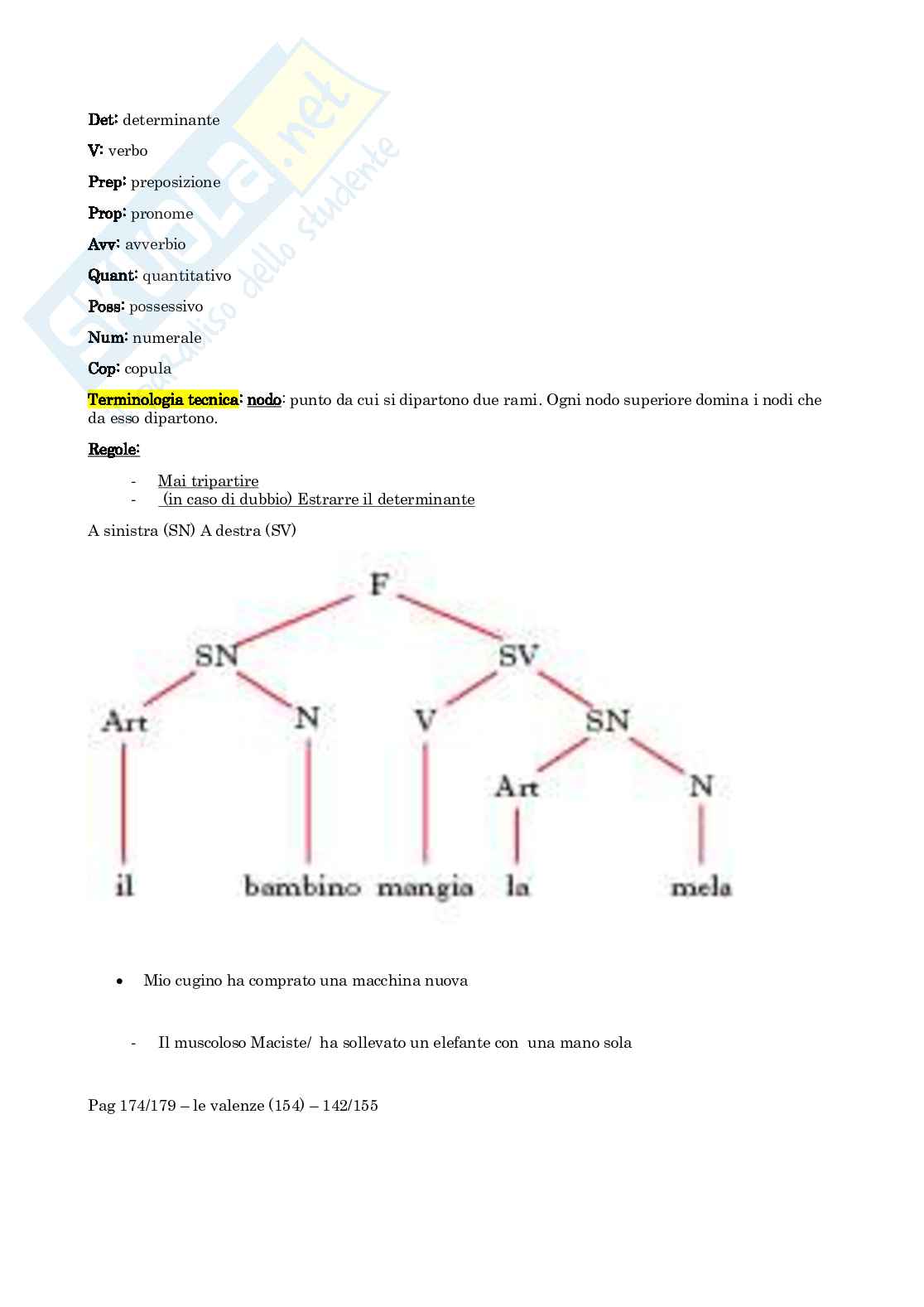 Appunti Linguistica generale Pag. 31