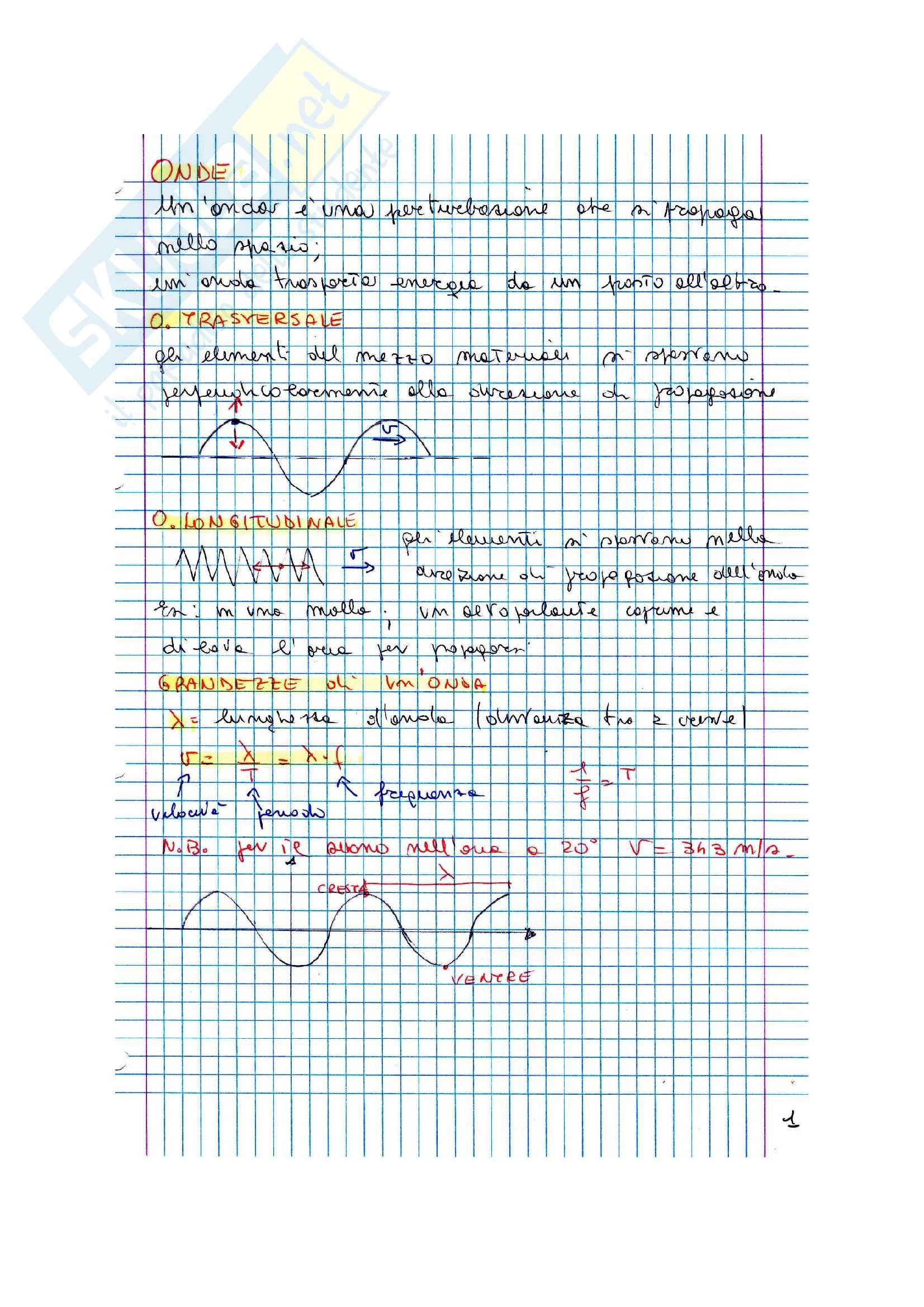 Le onde meccaniche Pag. 2