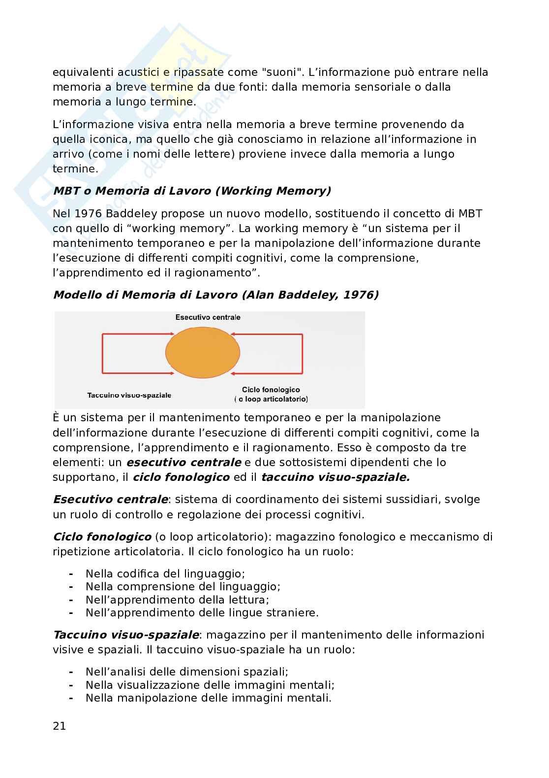 Psicobiologia Pag. 21