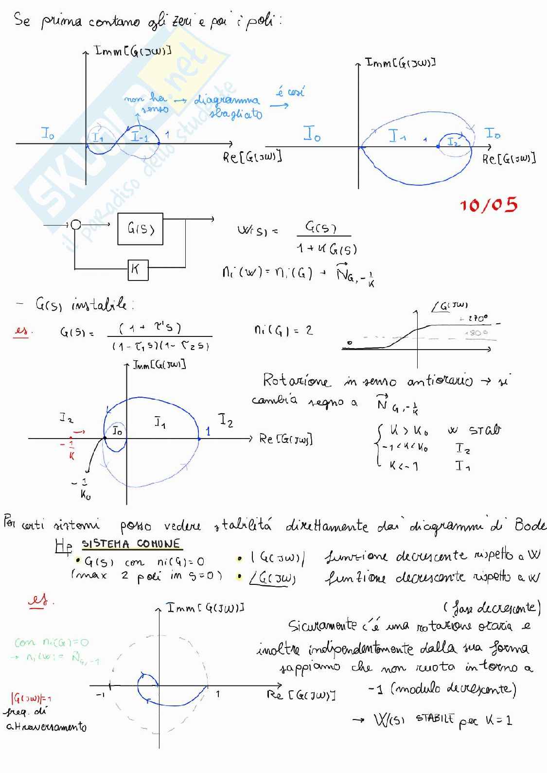 Appunti Fondamenti di automatica Pag. 41