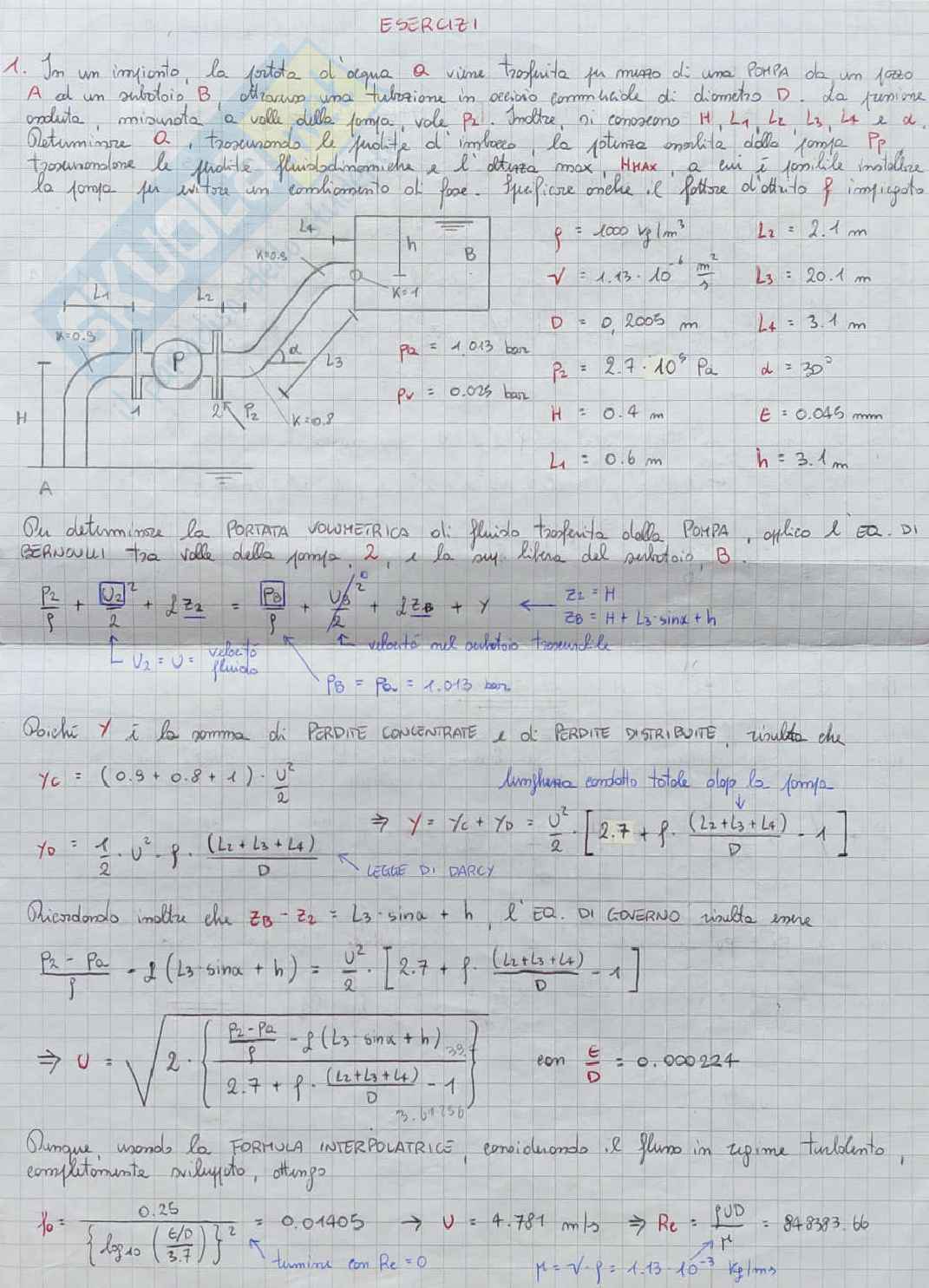 Fluidodinamica (Teoria ed esercizi) Pag. 96