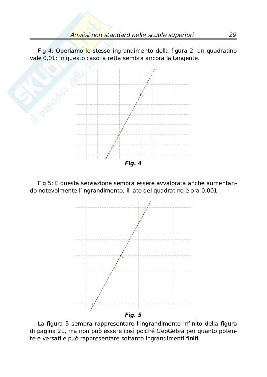 Giornata di Studio Analisi Non Standard 2 (ebook) Pag. 36