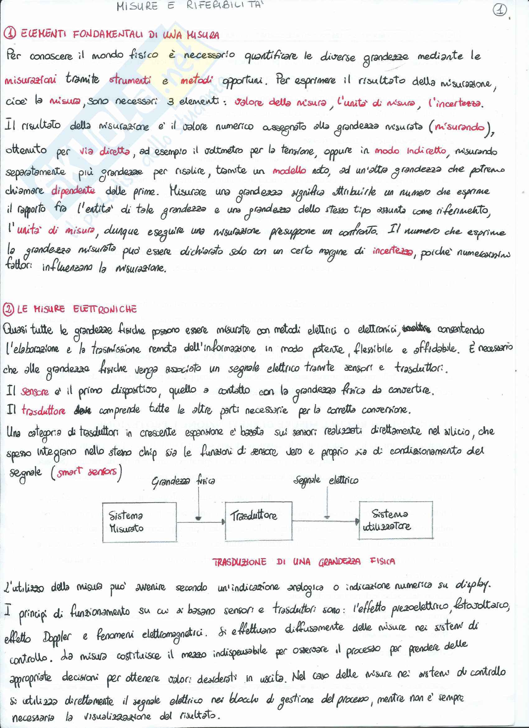 Misure elettriche ed elettroniche Pag. 1