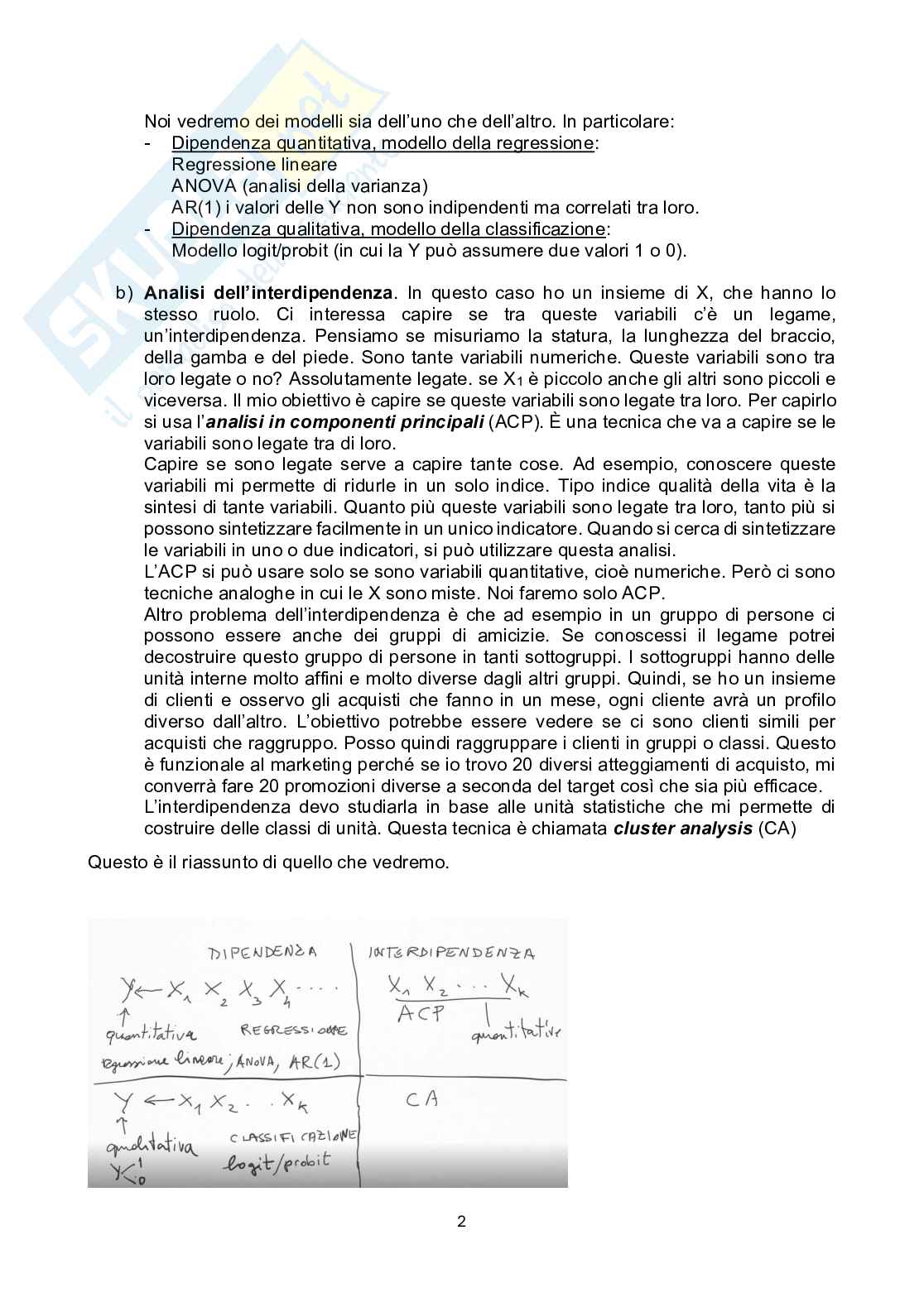 Appunti lezione Metodi statistici per il management Pag. 2