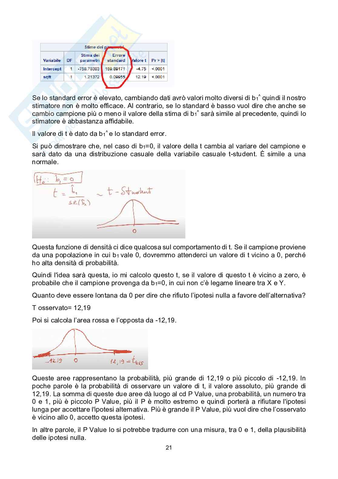 Appunti lezione Metodi statistici per il management Pag. 21