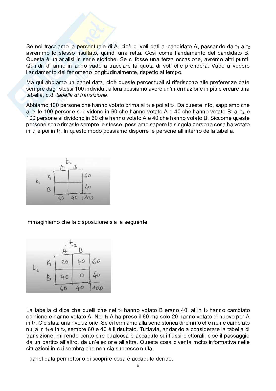 Appunti lezione Metodi statistici per il management Pag. 6