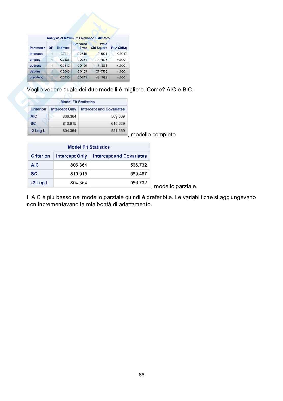 Appunti lezione Metodi statistici per il management Pag. 66
