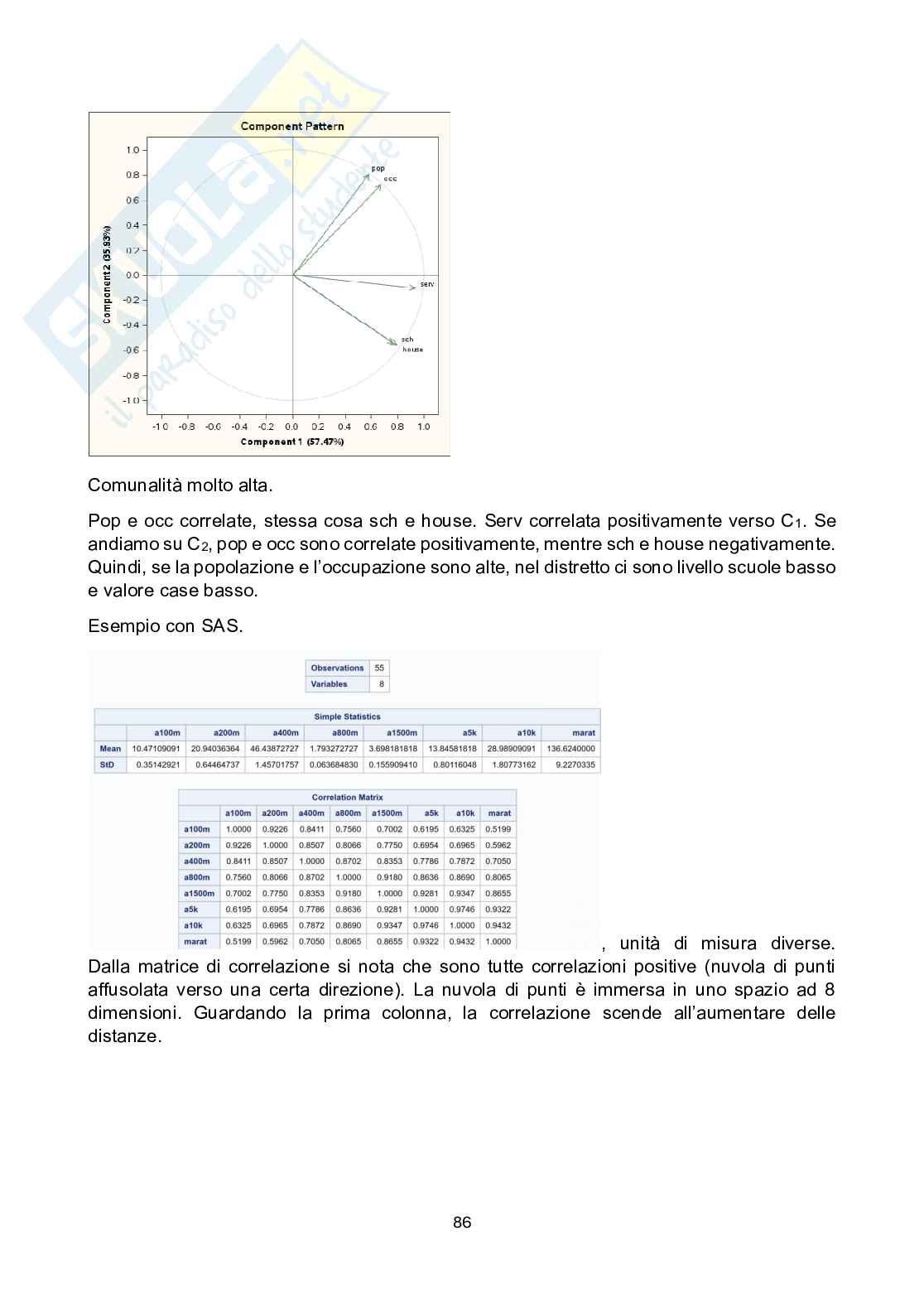 Appunti lezione Metodi statistici per il management Pag. 86