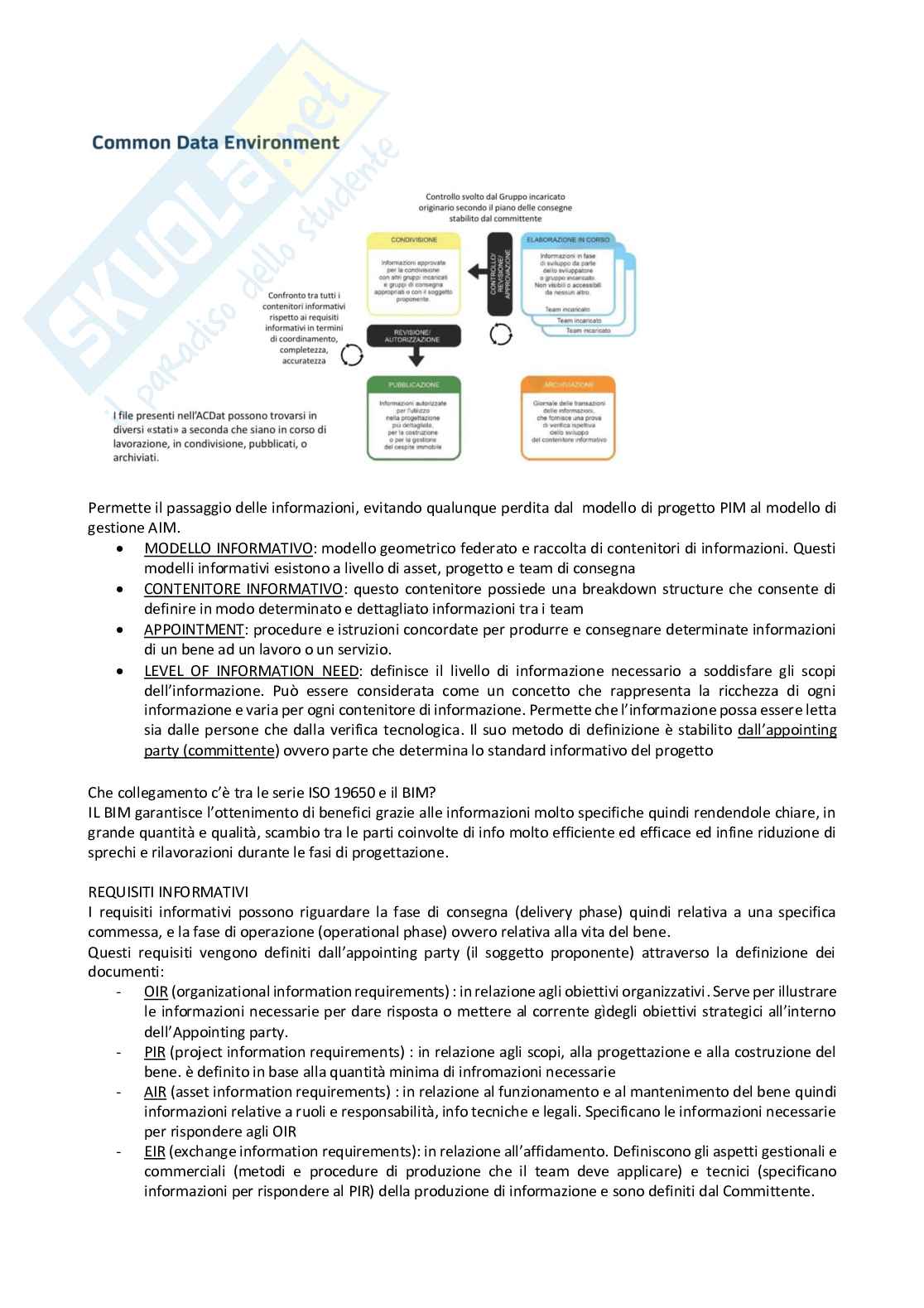 Teoria Building Information Modeling Pag. 16