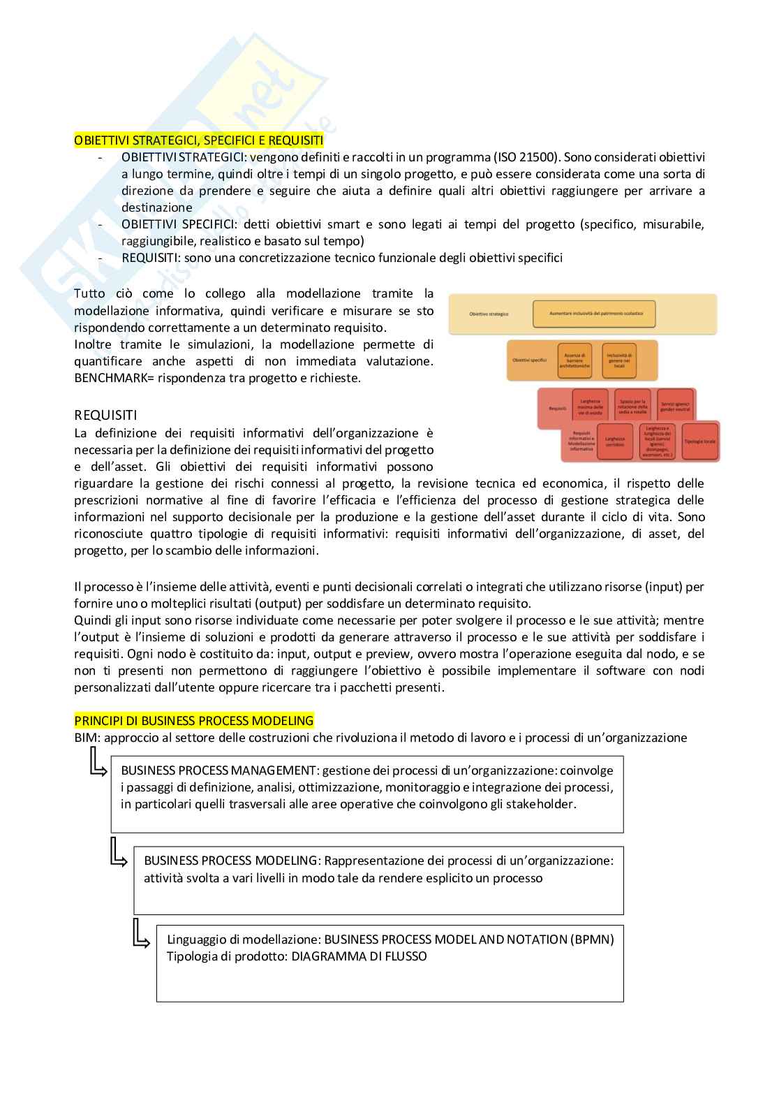 Teoria Building Information Modeling Pag. 6