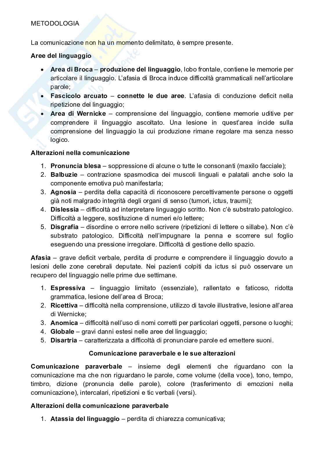 Metodologia infermieristica  Pag. 56