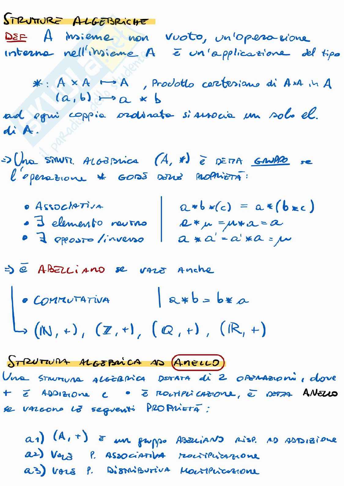 Appunti di Algebra lineare e Geometria Pag. 2