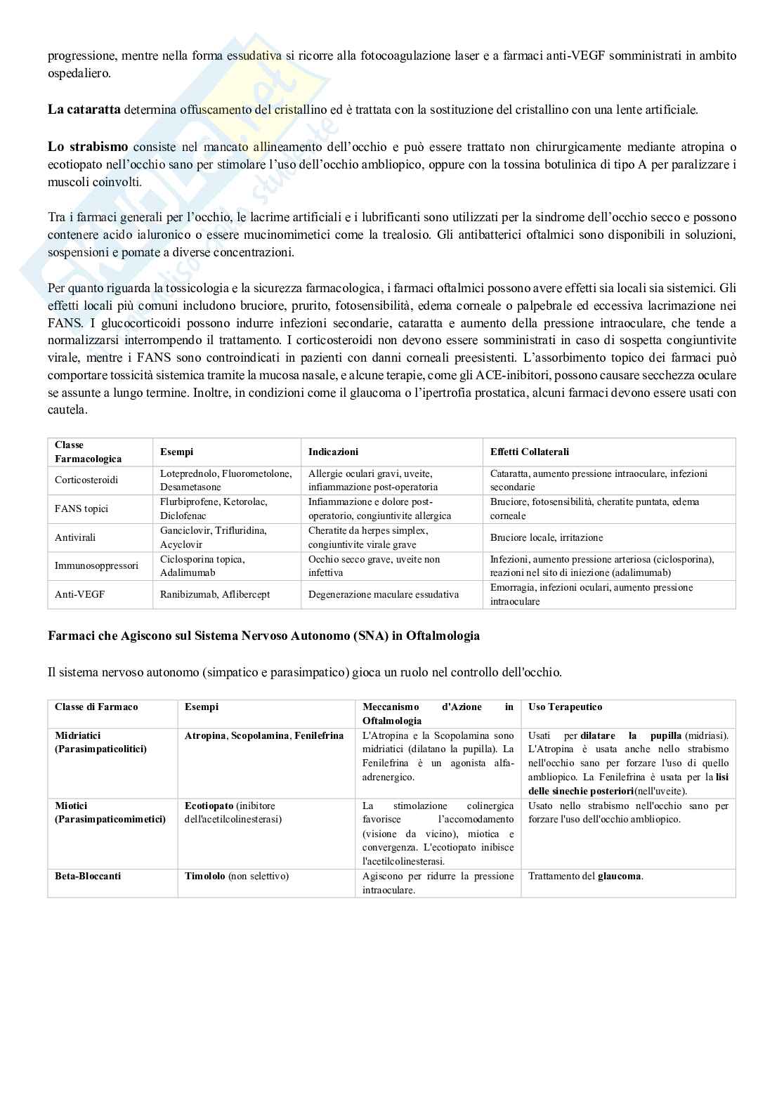 Farmacoterapia 1 - Apparato oculare  Pag. 6