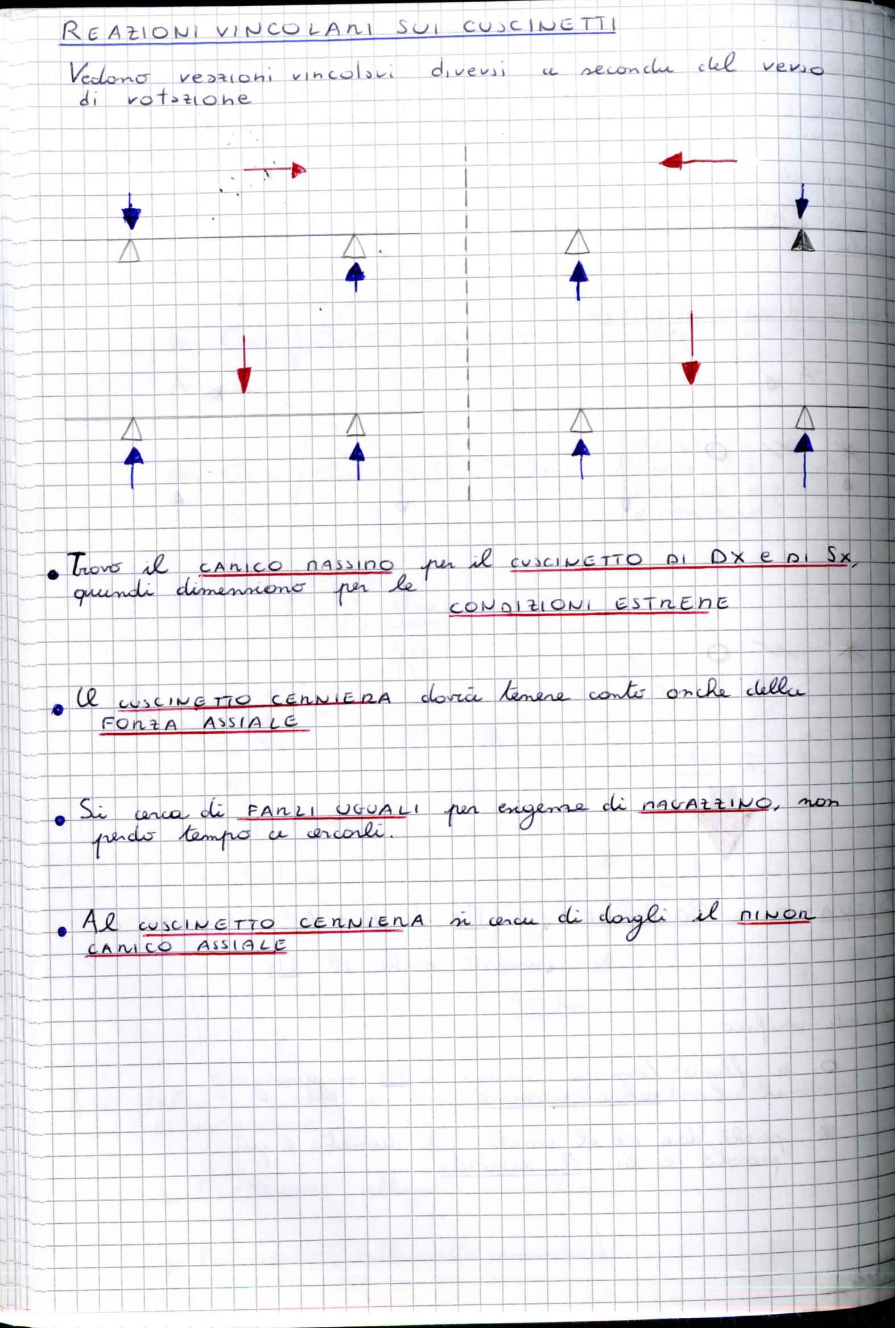 Costruzioni di Macchine II - Appunti (seconda parte) Pag. 66