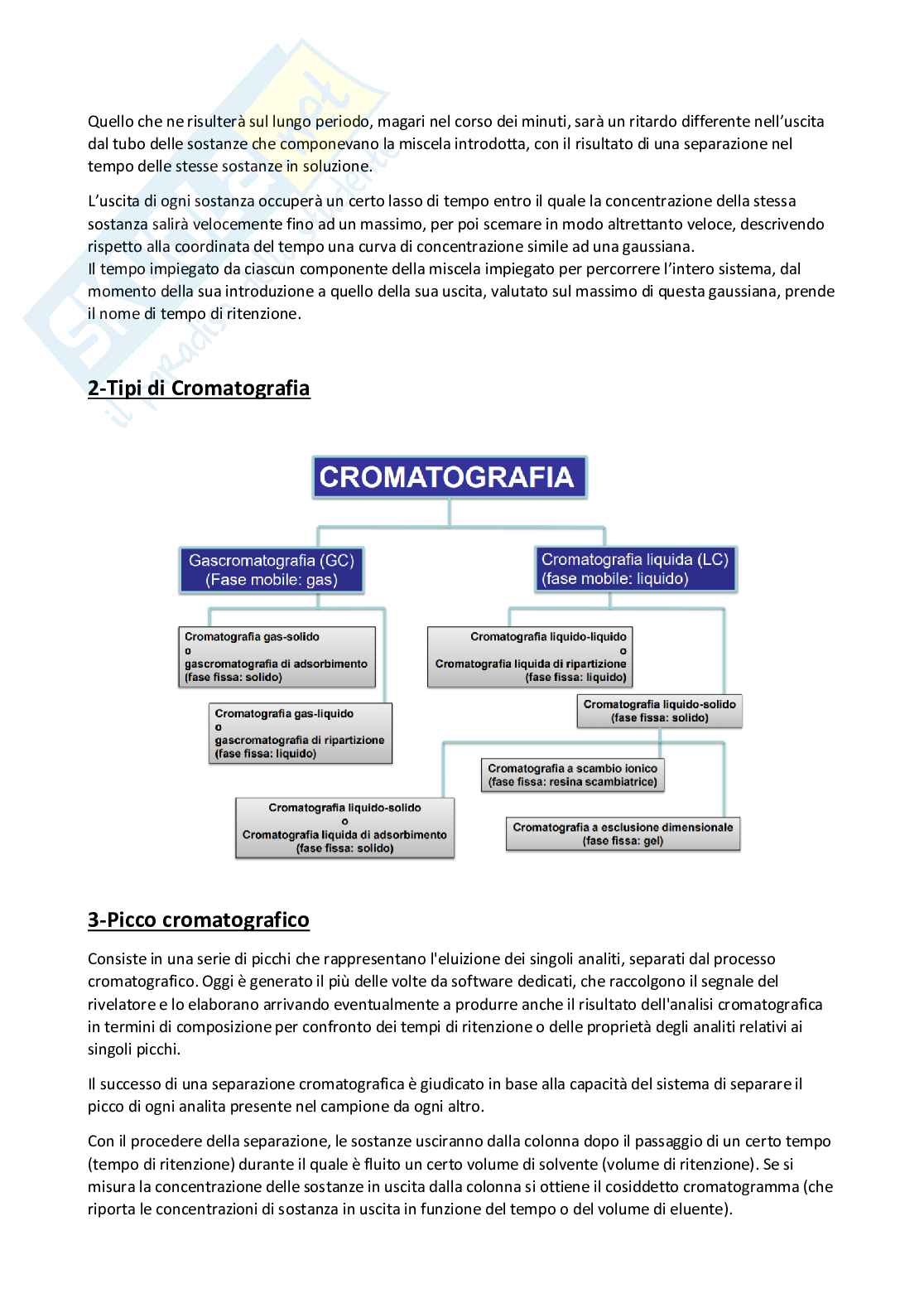 Cromatografia Pag. 2