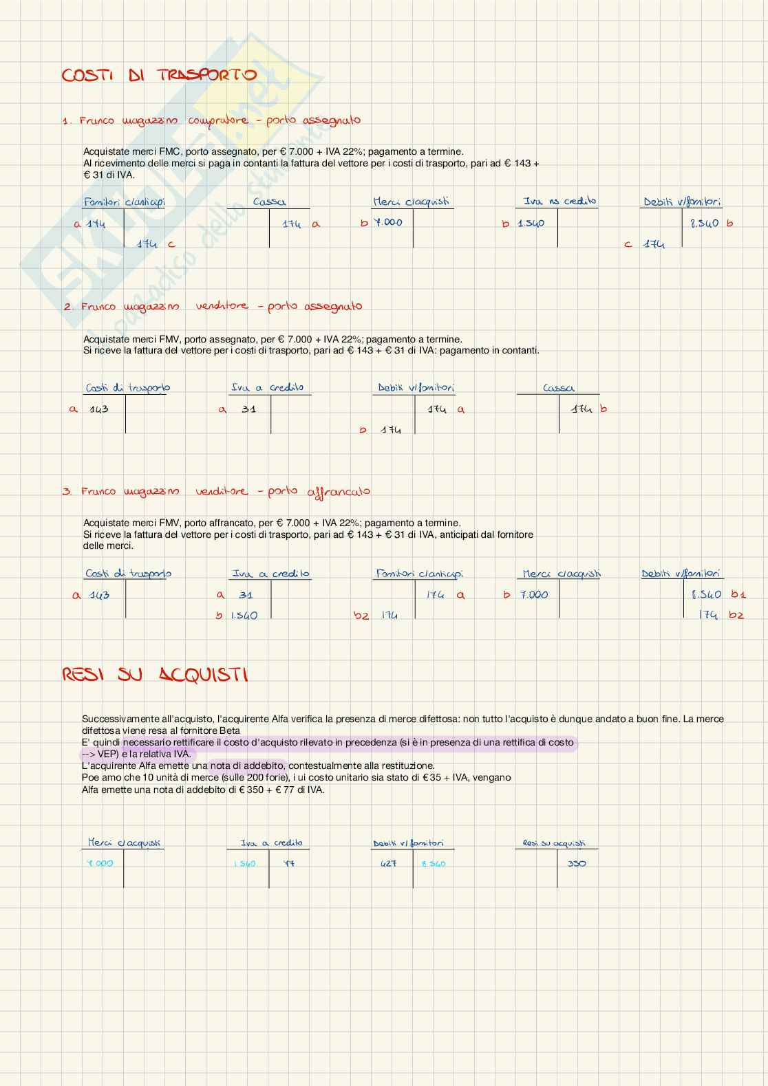 Economia aziendale 2 Pag. 1