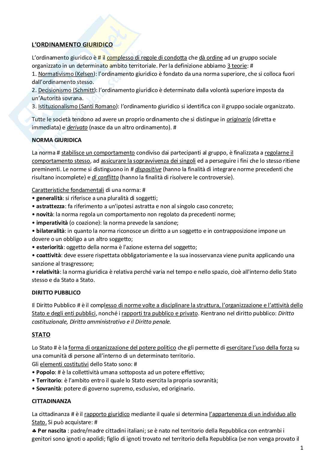Istituzioni di diritto pubblico (2022) - Appunti Pag. 1