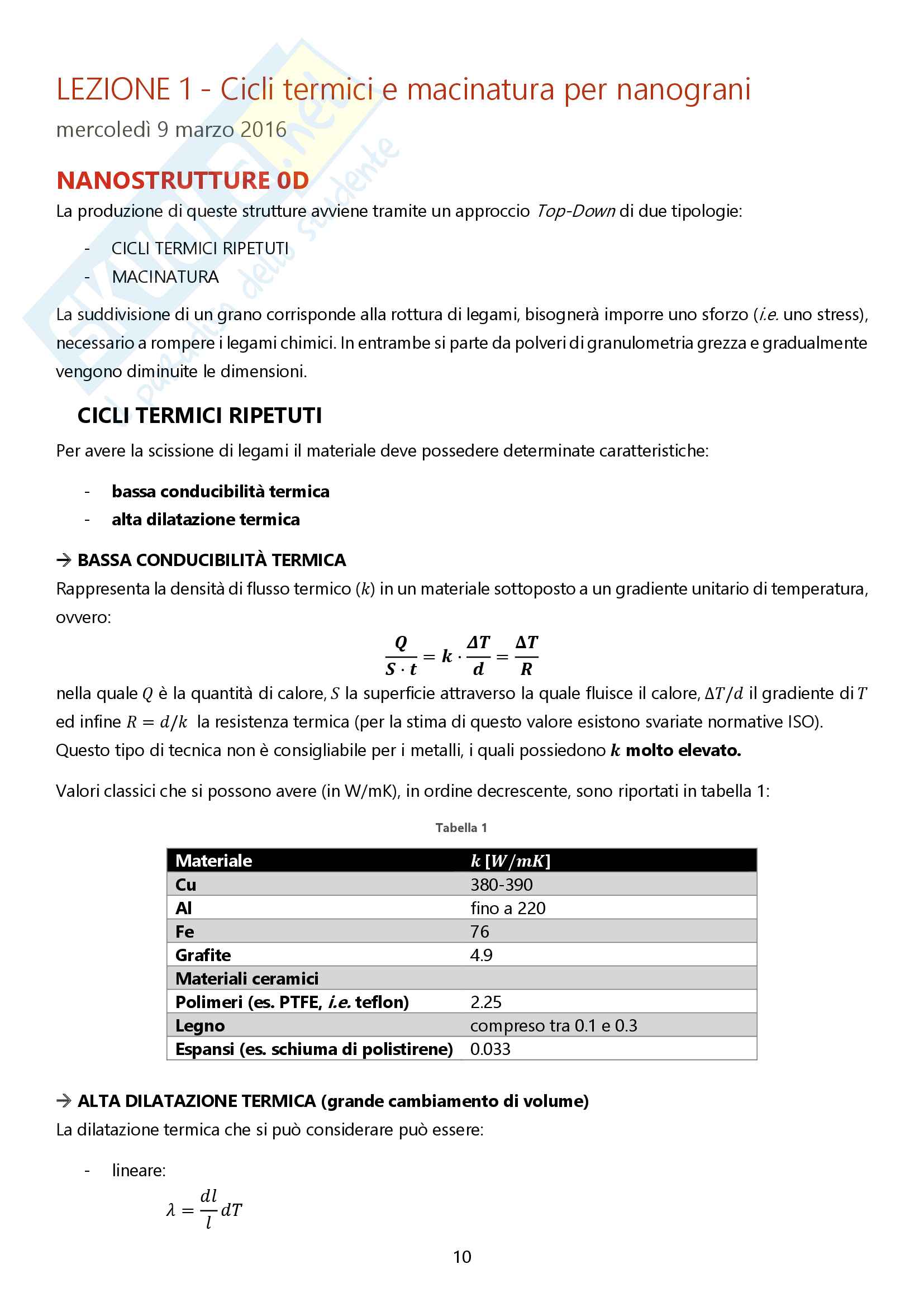 Tecnologie dei materiali nanostrutturati Pag. 11
