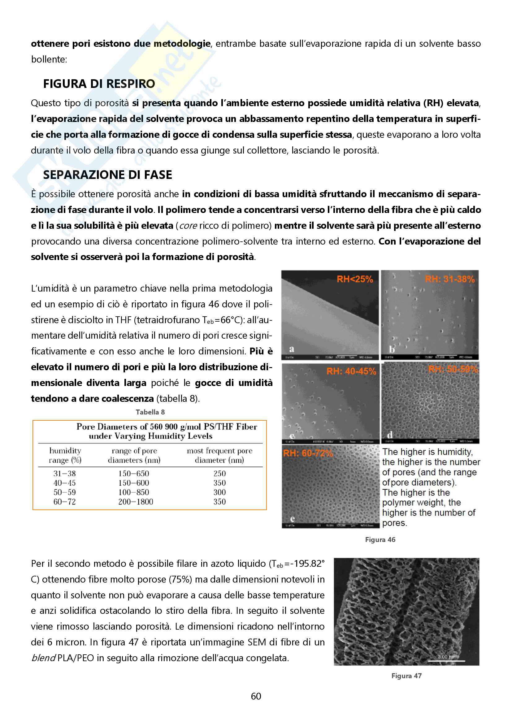 Tecnologie dei materiali nanostrutturati Pag. 61