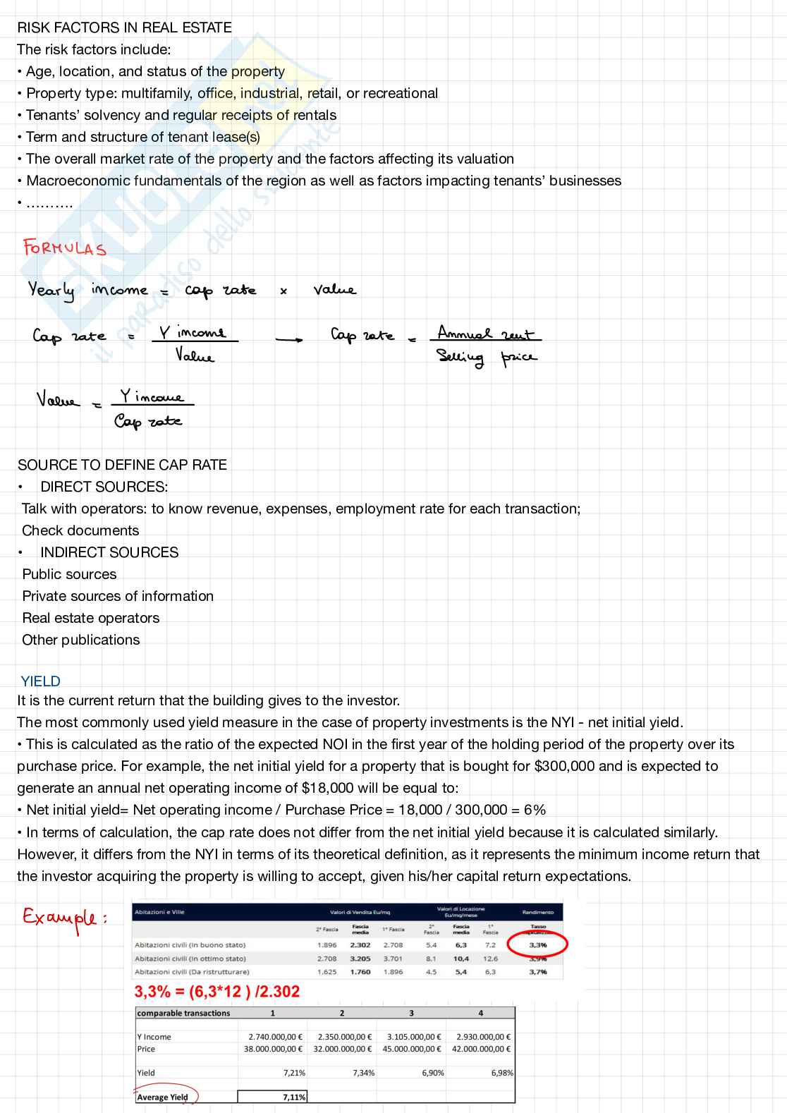 Evaluation and Management of Real Estate Pag. 11