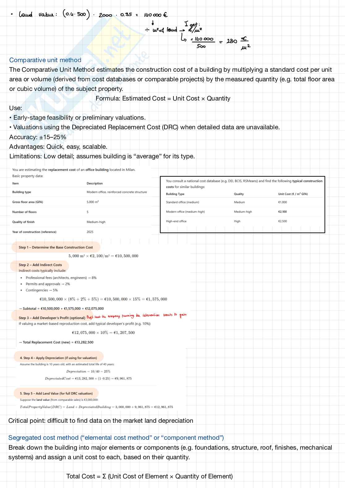 Evaluation and Management of Real Estate Pag. 16