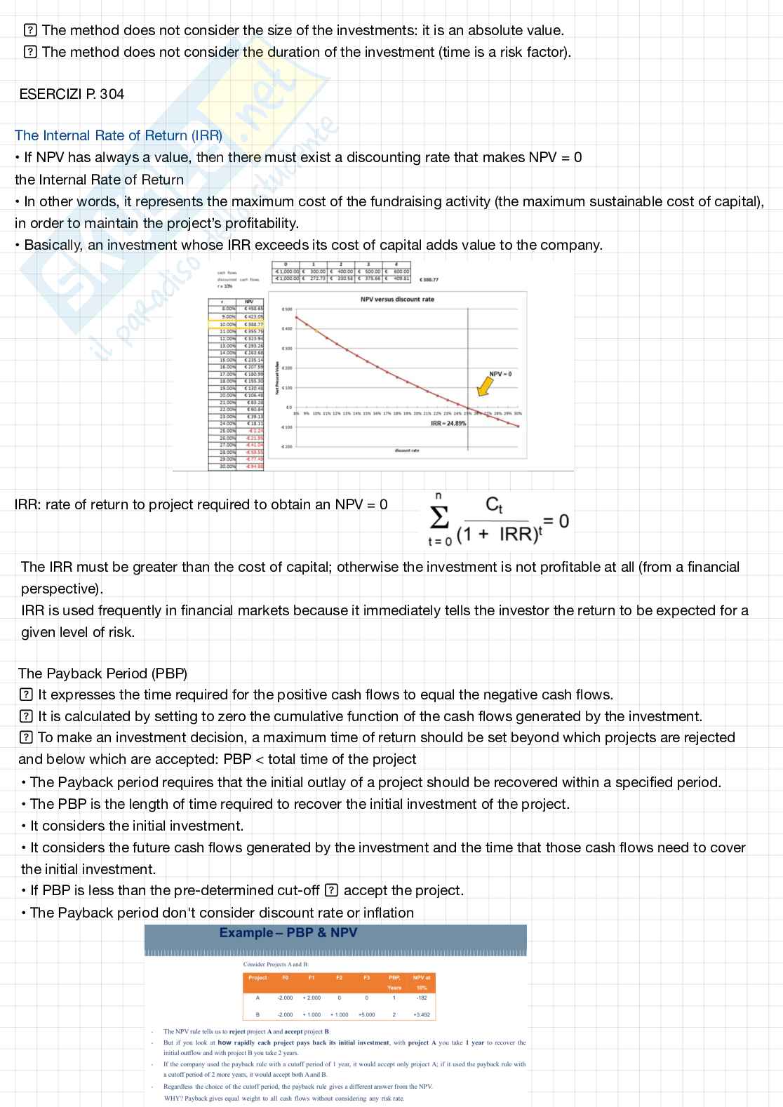 Evaluation and Management of Real Estate Pag. 21