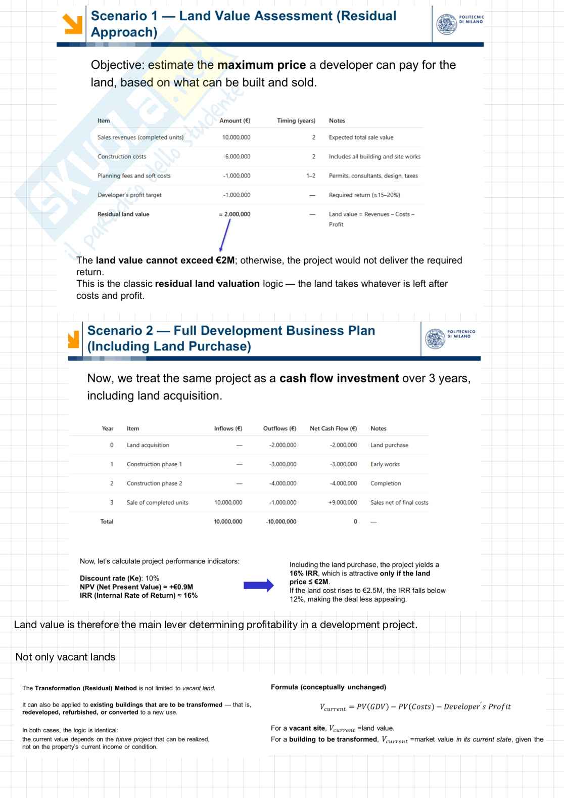Evaluation and Management of Real Estate Pag. 26