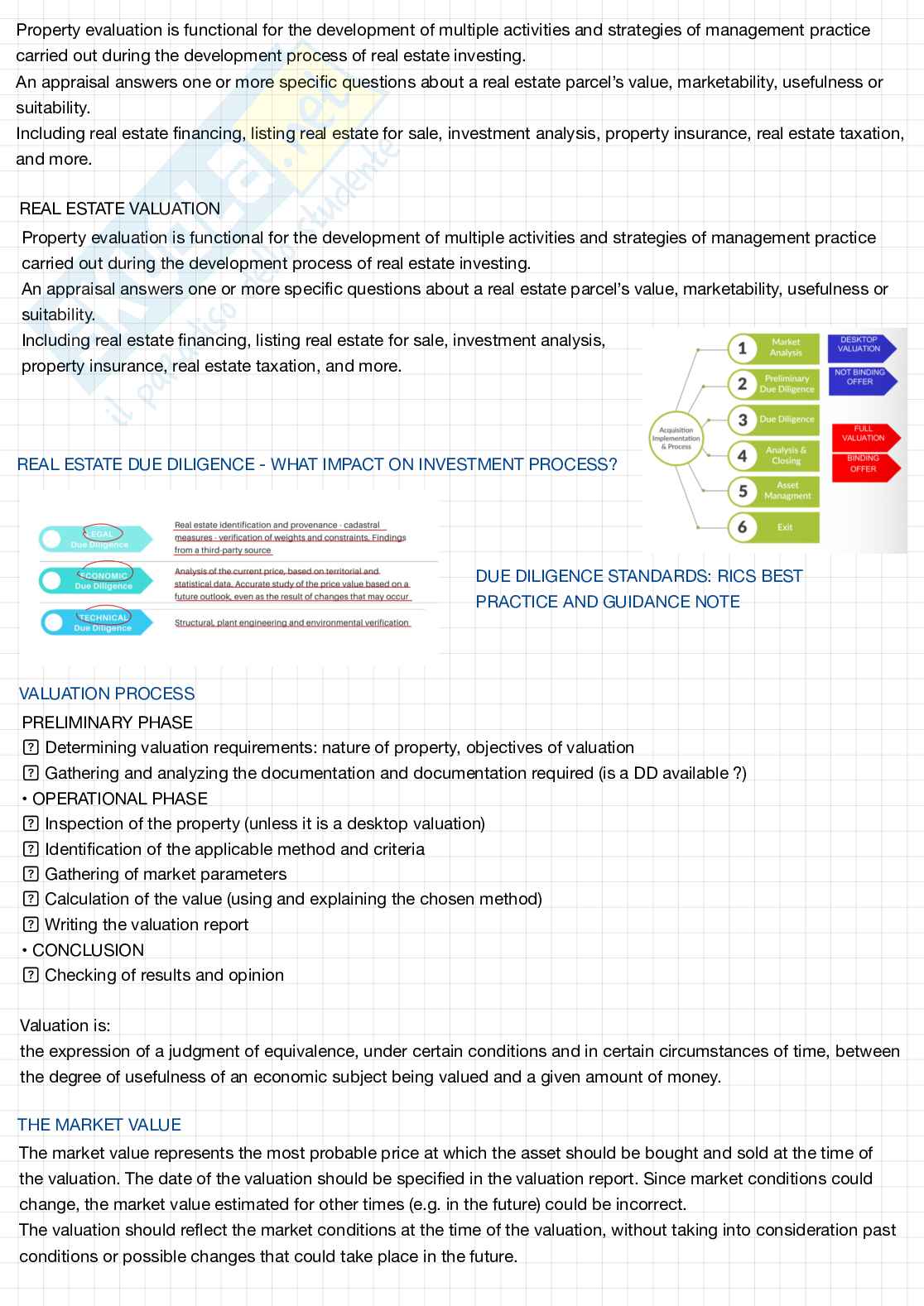 Evaluation and Management of Real Estate Pag. 6