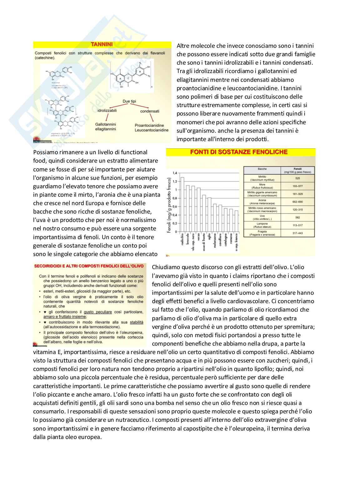 Prodotti dietetici - parte 6 Pag. 6