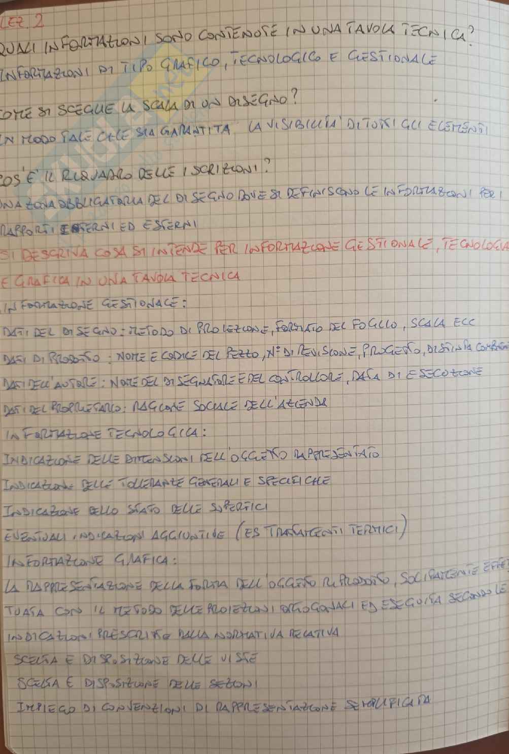 Paniere Disegno meccanico Pag. 2