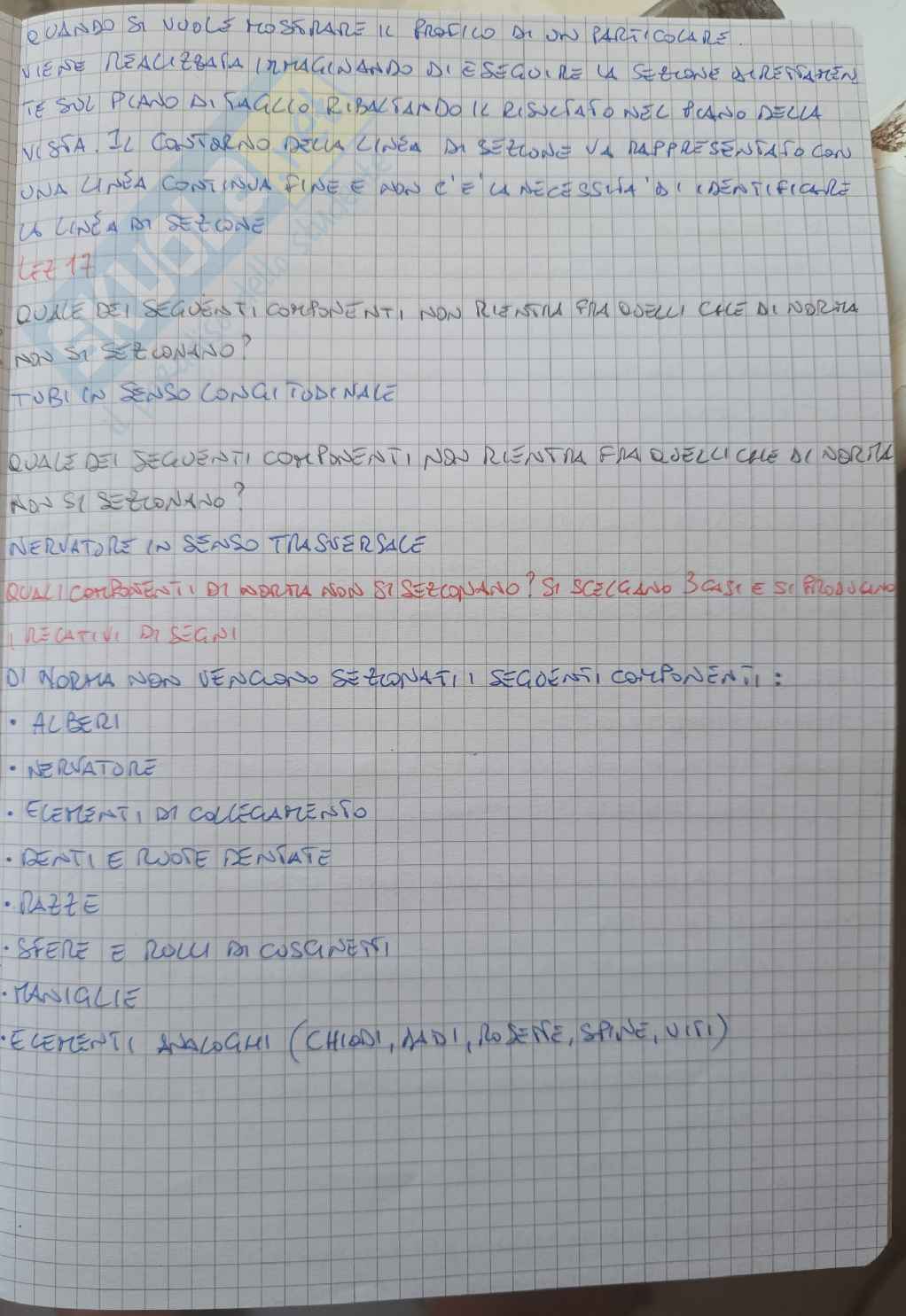 Paniere Disegno meccanico Pag. 21