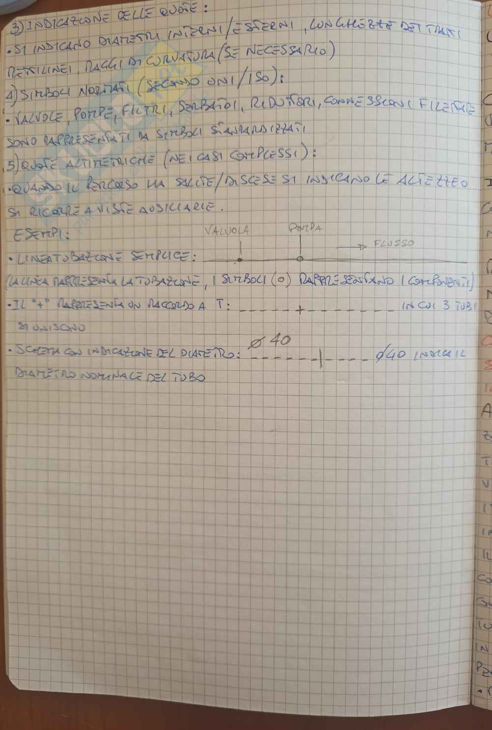 Paniere Disegno meccanico Pag. 6