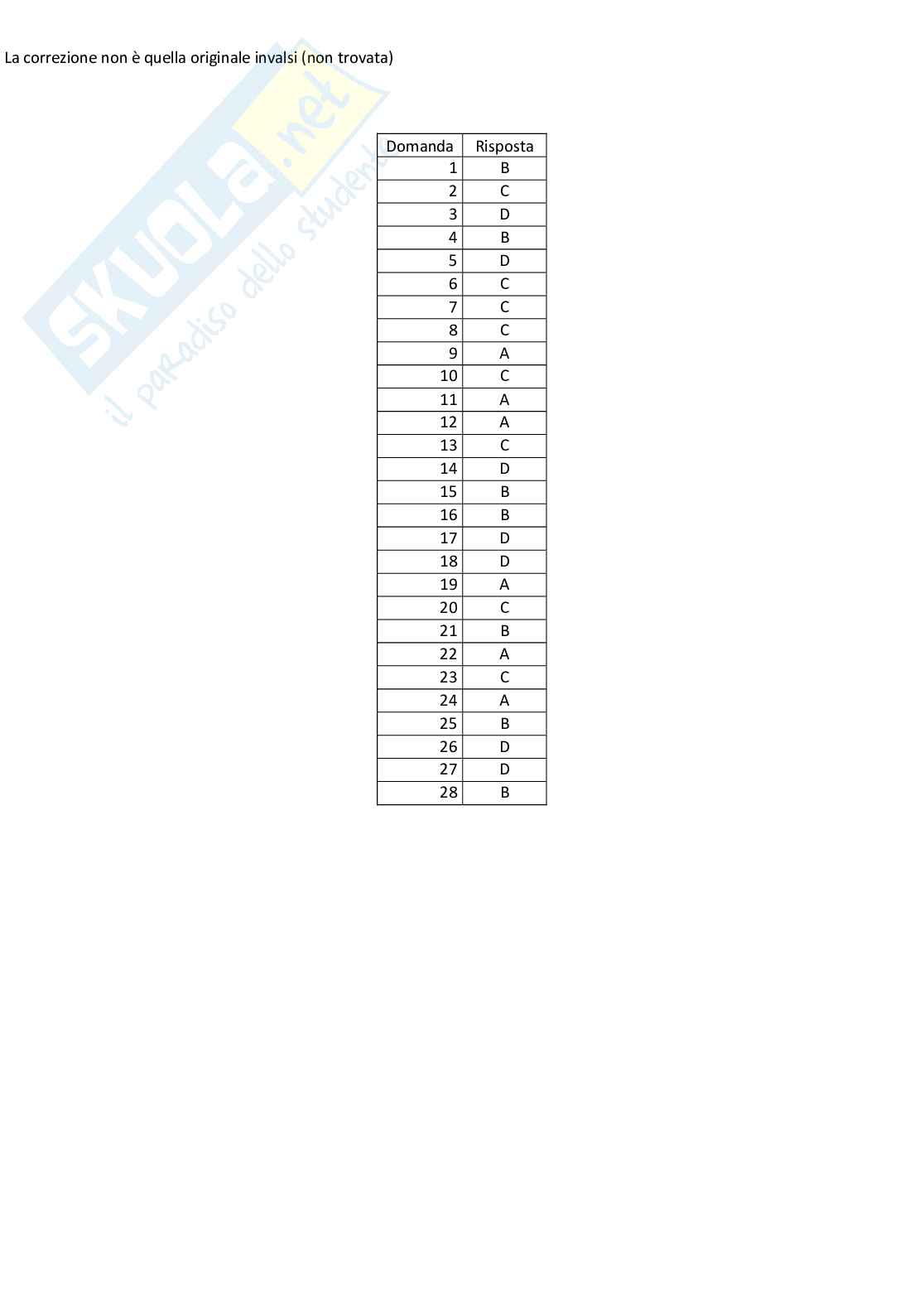Prova Invalsi matematica classe prima anno 2005 Pag. 26